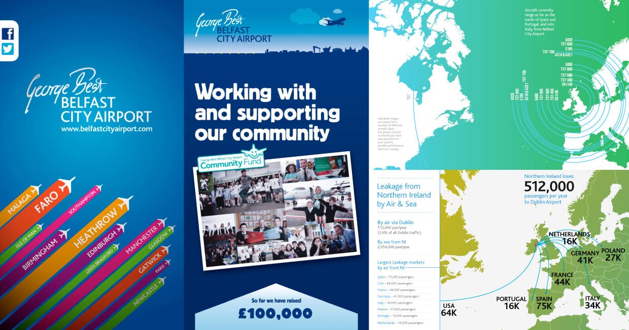 George Best Belfast City Airport Print Work