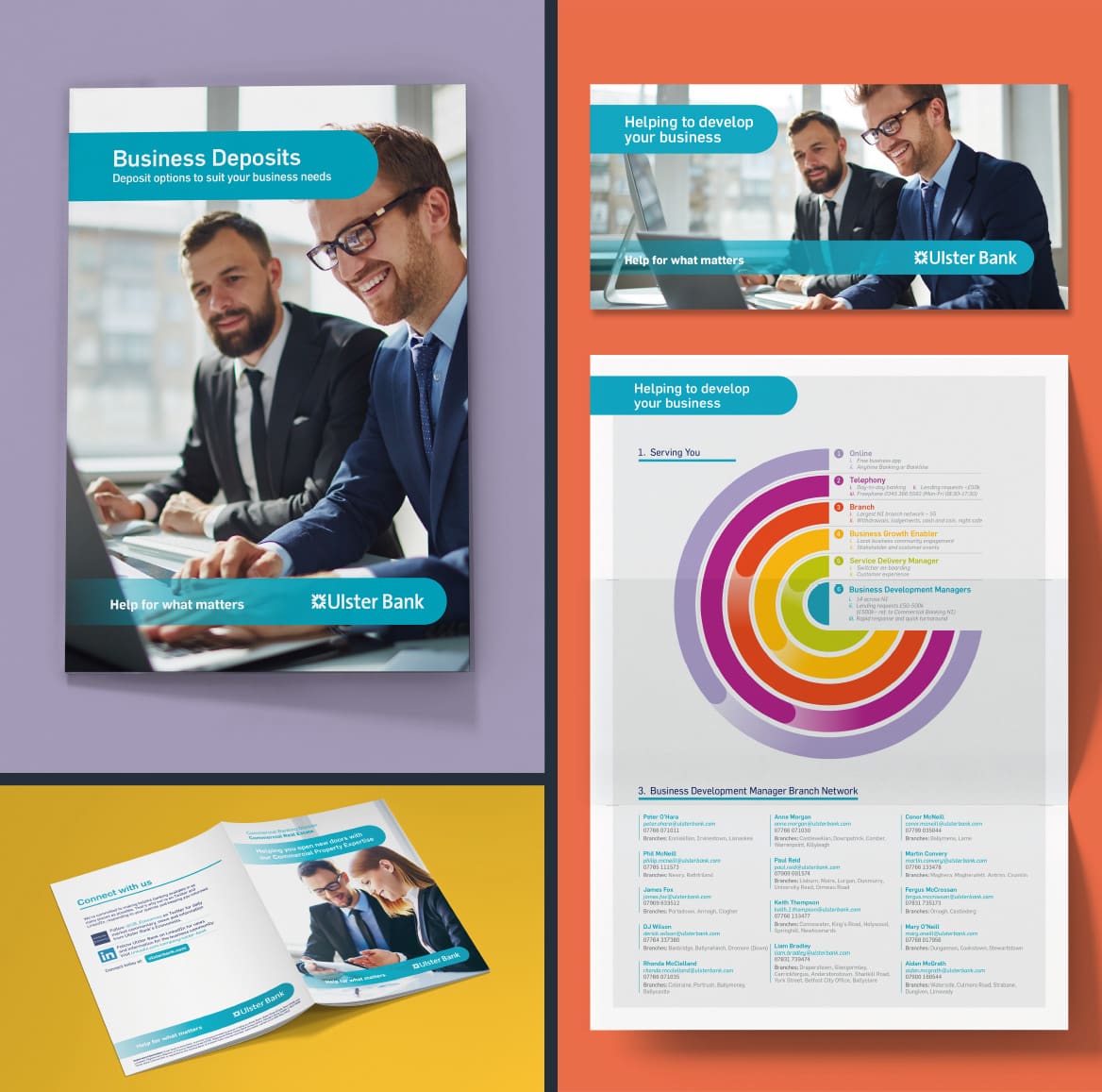 Brochure Design - Ulster Bank